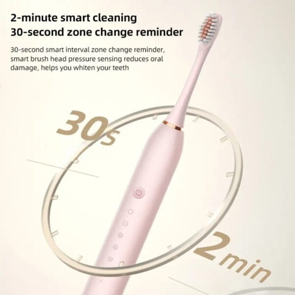 Rechargeable Sonic Electric Toothbrush – Deep Cleaning with 3 Brush Heads