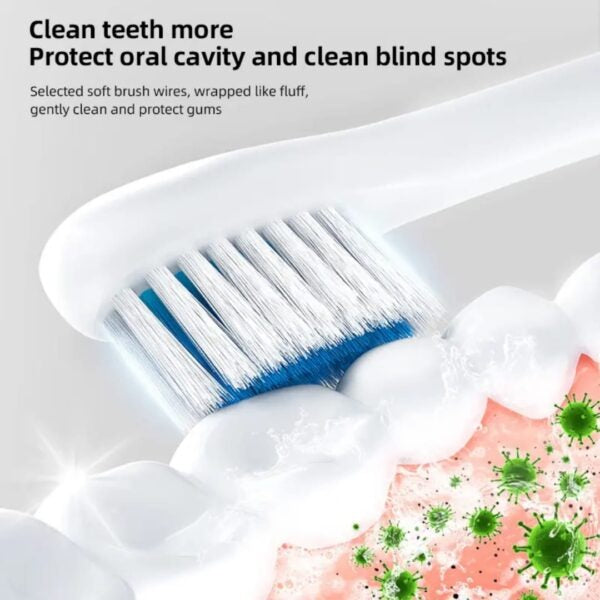 Rechargeable Sonic Electric Toothbrush – Deep Cleaning with 3 Brush Heads