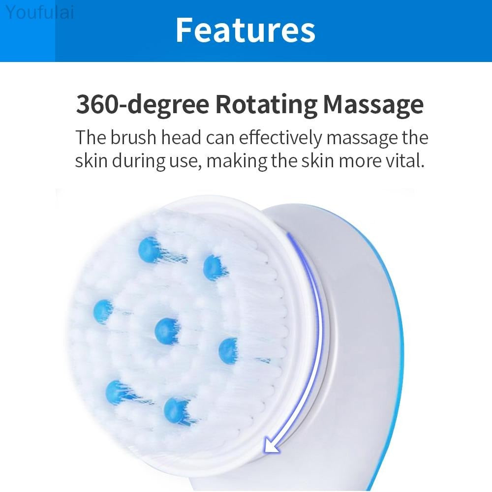 Electric Shower Brush 5-in-1 Spin Spa – Body Scrubber & Exfoliating Brush