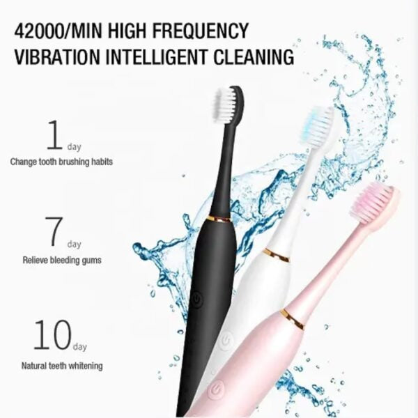 Rechargeable Sonic Electric Toothbrush – Deep Cleaning with 3 Brush Heads